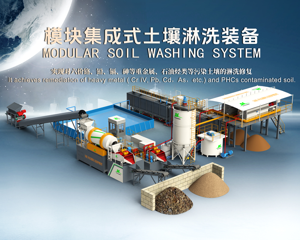 中国·8827太阳集团模块化集成式淋洗装备